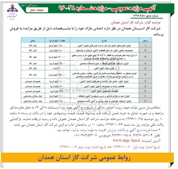 آگهی مزایده عمومی , مزایده فروش انواع کنتورهای کامل (باز نشده) و غیر قابل تعمیر آهنی و ... نوبت دوم 