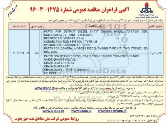 آگهی فراخوان مناقصه، فراخوان مناقصه شش قلم لوازم ابزار دقیق ... (نوبت دوم)