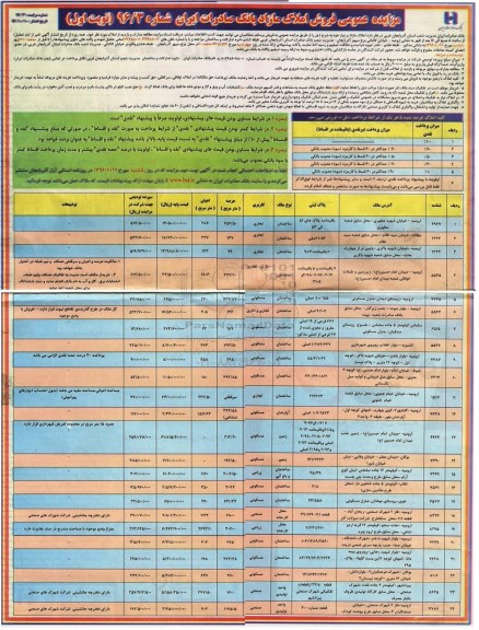 مزایده,مزایده فروش املاک مازاد بر نیاز