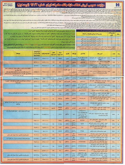 مزایده,مزایده فروش املاک مازاد بر نیاز 