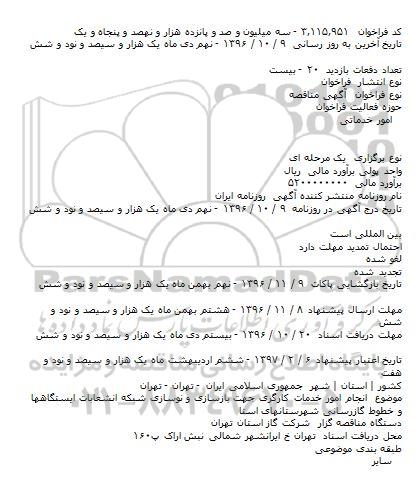 مناقصه انجام امور خدمات کارگری 