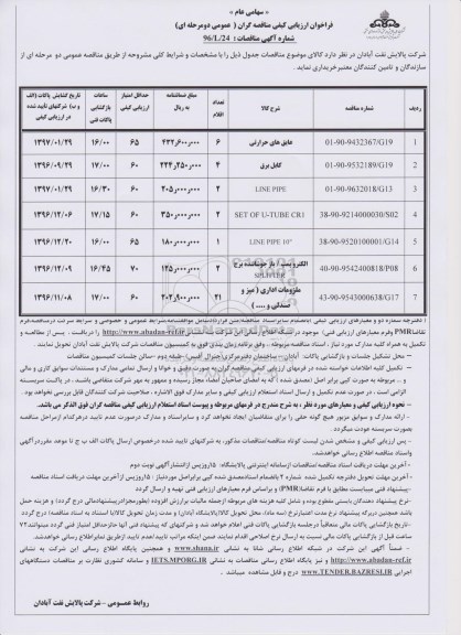 مناقصه ,مناقصه عایق های حرارتی ...