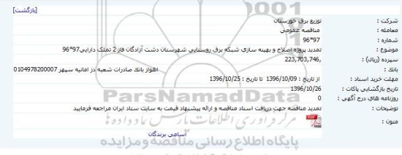 تمدید , تمدید پروژه اصلاح و بهینه سازی شبکه برق