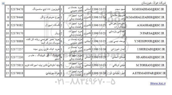 استعلام ,استعلام تلویزیون و ...