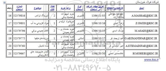 استعلام ,استعلام اورینگ ترانس ...