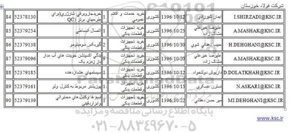 استعلام, استعلام خرید جاروبرقی...