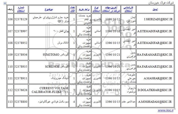 استعلام, استعلام خرید جاروبرقی شارژی 