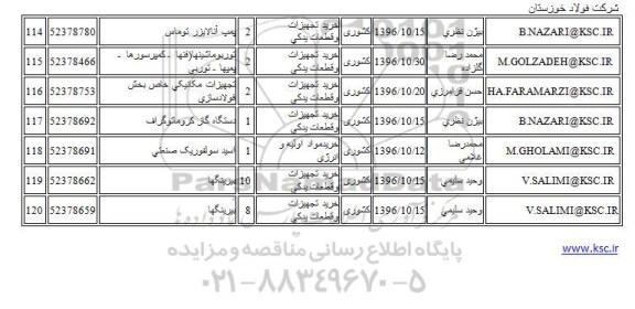 استعلام , استعلام  اسید سولفوریک صنعتی...