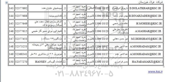 استعلام , استعلام آشکارسازها و انتقال دهنده های سیگنال