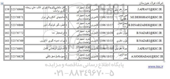 استعلام , استعلام فنر بشقابی