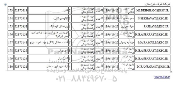 استعلام ,استعلام روغنکار اتوماتیک