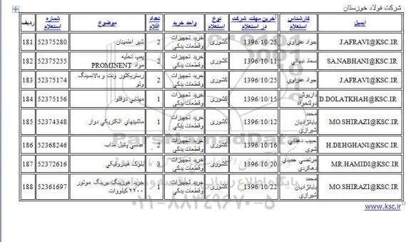 استعلام, استعلام شیر اطمینان