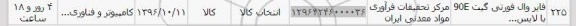 استعلام , استعلام فایروال فورتی گیت