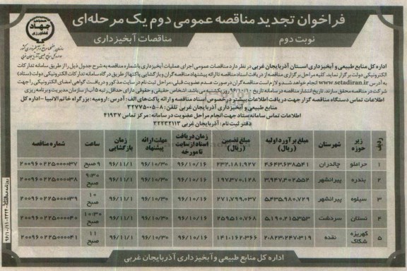 فراخوان تجدید مناقصه عمومی, مناقصه اجرای عملیات آبخیزداری- تجدید نوبت دوم