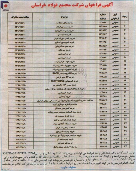 مناقصه, فراخوان ساخت پانل دلتازون و ...