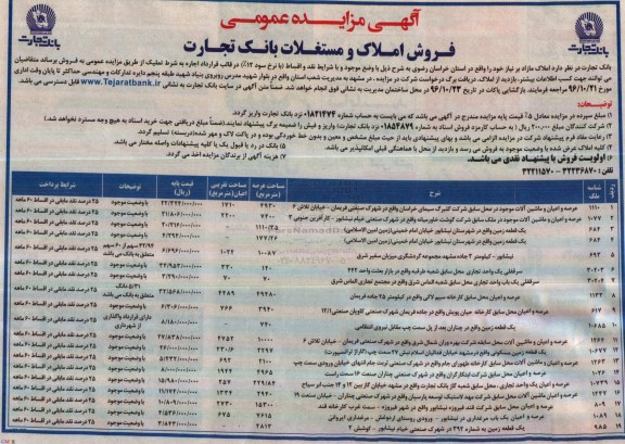 مزایده,مزایده فروش املاک و مستغلات استان خراسان رضوی 