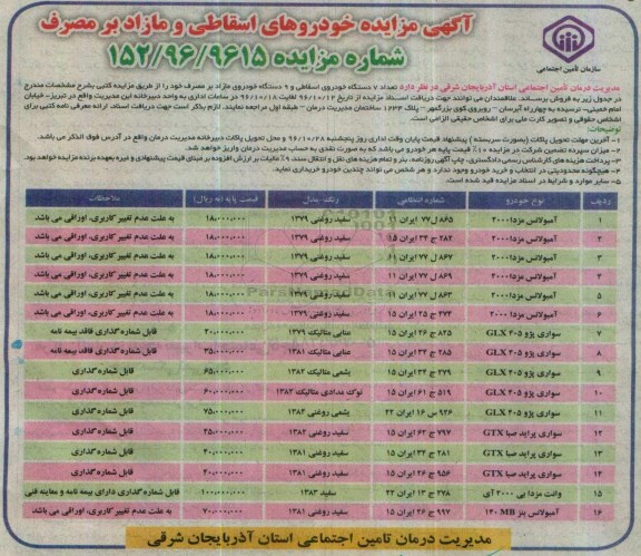 مزایده , مزایده تعداد 7 دستگاه خودروی اسقاطی و 9 دستگاه خودرو مازاد بر مصرف