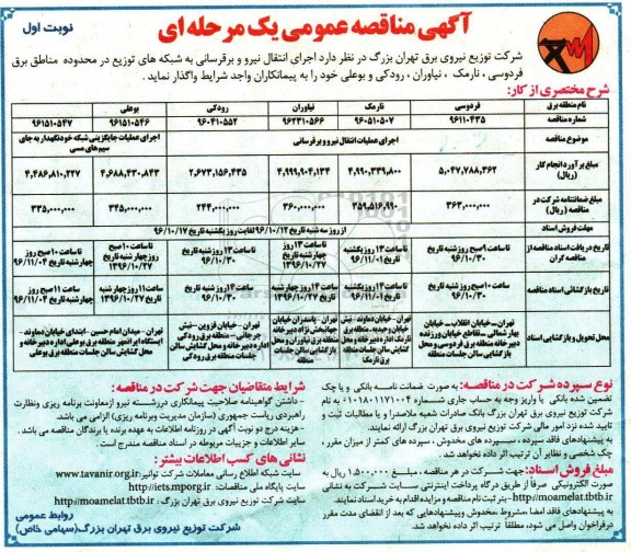 مناقصه عمومی, مناقصه اجرای انتقال نیرو و برقرسانی به شبکه های توزیع ...