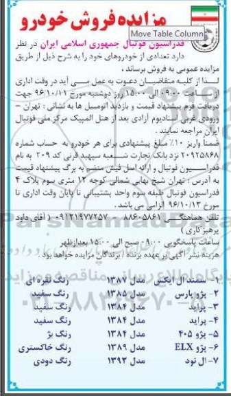 مزایده, مزایده فروش خودرو