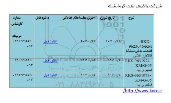 استعلام, استعلام قطعات یدکی دستگاه آنالایزر آنلاین
