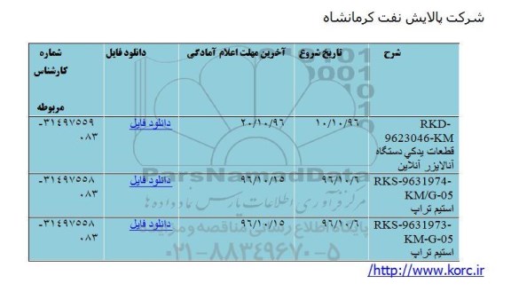 استعلام, استعلام قطعات یدکی دستگاه آنالایزر آنلاین