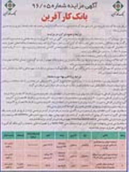 مزایده,مزایده فروش املاک مازاد شهرستان کرمانشاه بصورت ششدانگ 
