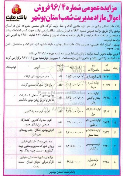 مزایده, مزایده فروش اموال مازاد...