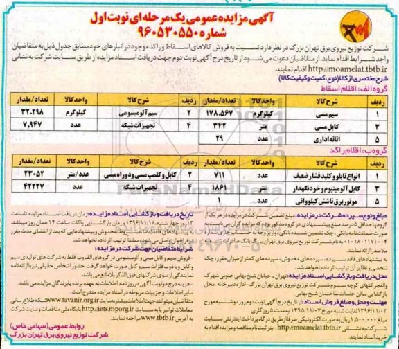 مزایده فروش سیم مسی، کابل مسی،  تجهیزات شبکه و ...