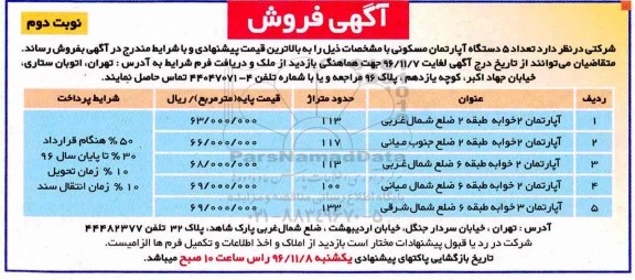 مزایده,مزایده فروش 5 دستگاه آپارتمان مسکونی نوبت دوم 