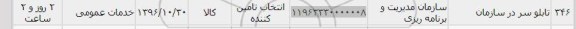 استعلام , استعلام تابلو سر