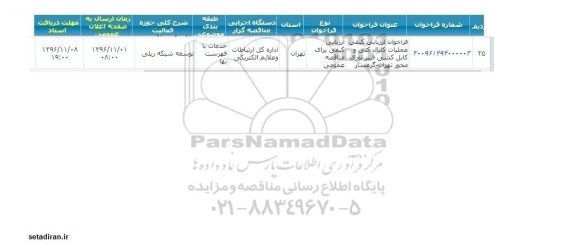 آگهی مناقصه، فراخوان عملیات کانال کنی و کابل کشی فیبر نوری محور...