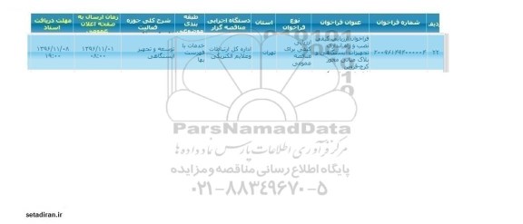 مناقصه ,مناقصه نصب و راه اندازی تجهیزات ایستگاهی