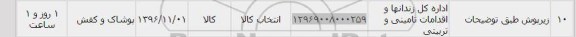 استعلام , استعلام زیرپوش