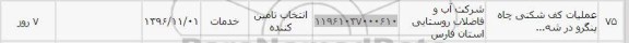 استعلام , استعلام عملیات کف شکنی چاه
