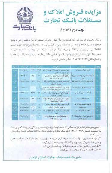 مزایده ,مزایده فروش املاک مازاد بر نیاز استان قزوین نوبت دوم 