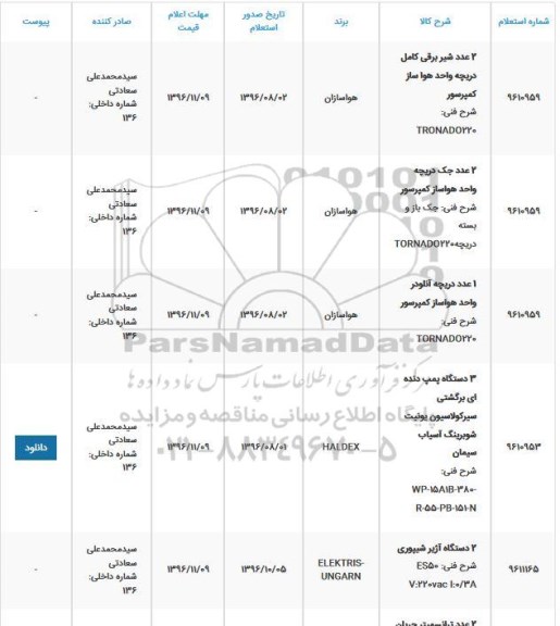 استعلام, استعلام 2 عدد شیر برقی کامل دریچه واحد هواساز کمپرسور و ...