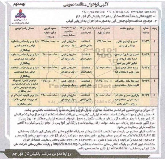 آگهی فراخوان مناقصه عمومی، مناقصه تعمیر و بازسازی دفتر، پروژه مسقف کردن پاسیو و ...- نوبت دوم 