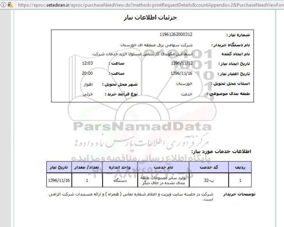 استعلام, استعلام تولید سایر مصنوعات طبقه بندی نشده در جای دیگر