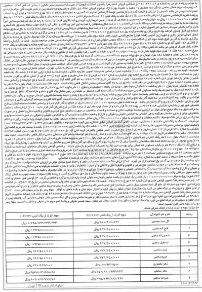 مزایده,مزایده املاک به پلاک ثبتی 48/8162 و 114/740