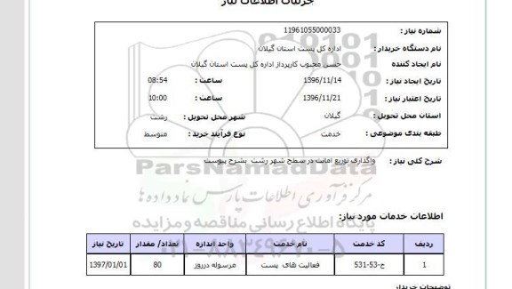 استعلام، استعلام واگذاری توزیع امانت در سطح شهر