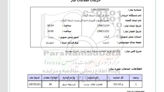 استعلام، استعلام  واگذاری توزیع امانت در سطح شهر 