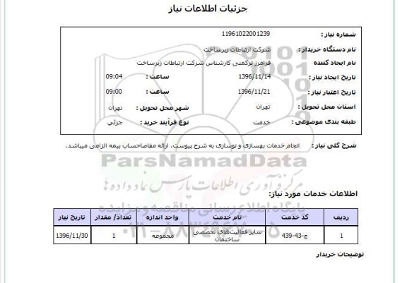 استعلام, استعلام انجام خدمات بهسازی و نوسازی