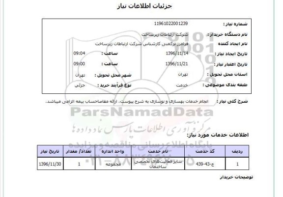 استعلام, استعلام انجام خدمات بهسازی و نوسازی 