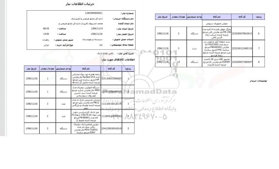 استعلام, استعلام تامین لوازم اداری