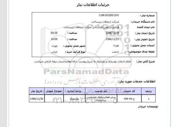 استعلام, استعلام انجام خدمات بهسازی و نوسازی 