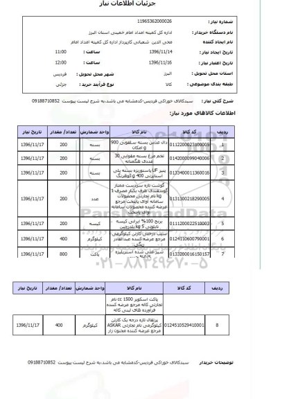 استعلام , استعلام سبد کالای خوراکی