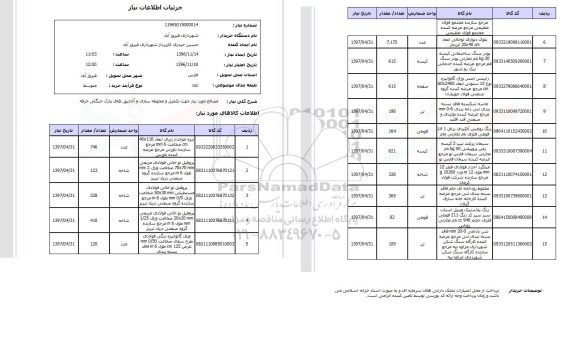 استعلام, استعلام مصالح مورد نیاز جهت تکمیل و محوطه سازی...