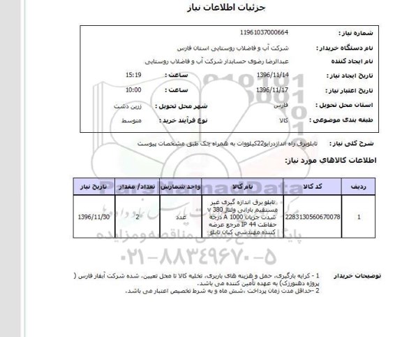 استعلام ,استعلام تابلو برق اندازه گیری غیر مستقیم