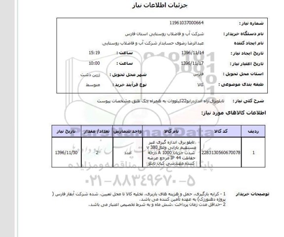 استعلام ,استعلام تابلو برق اندازه گیری غیر مستقیم 