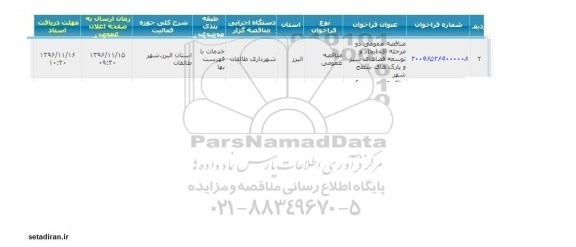 مناقصه ایجاد و توسعه فضاهای سبز و پارک های سطح شهر  